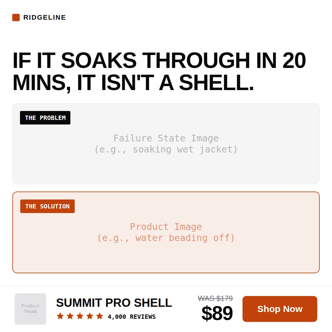 Problem and solution template, 1:1 placement