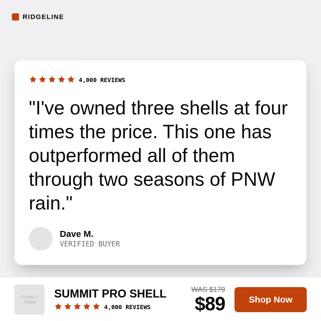 Review card template, 1:1 placement